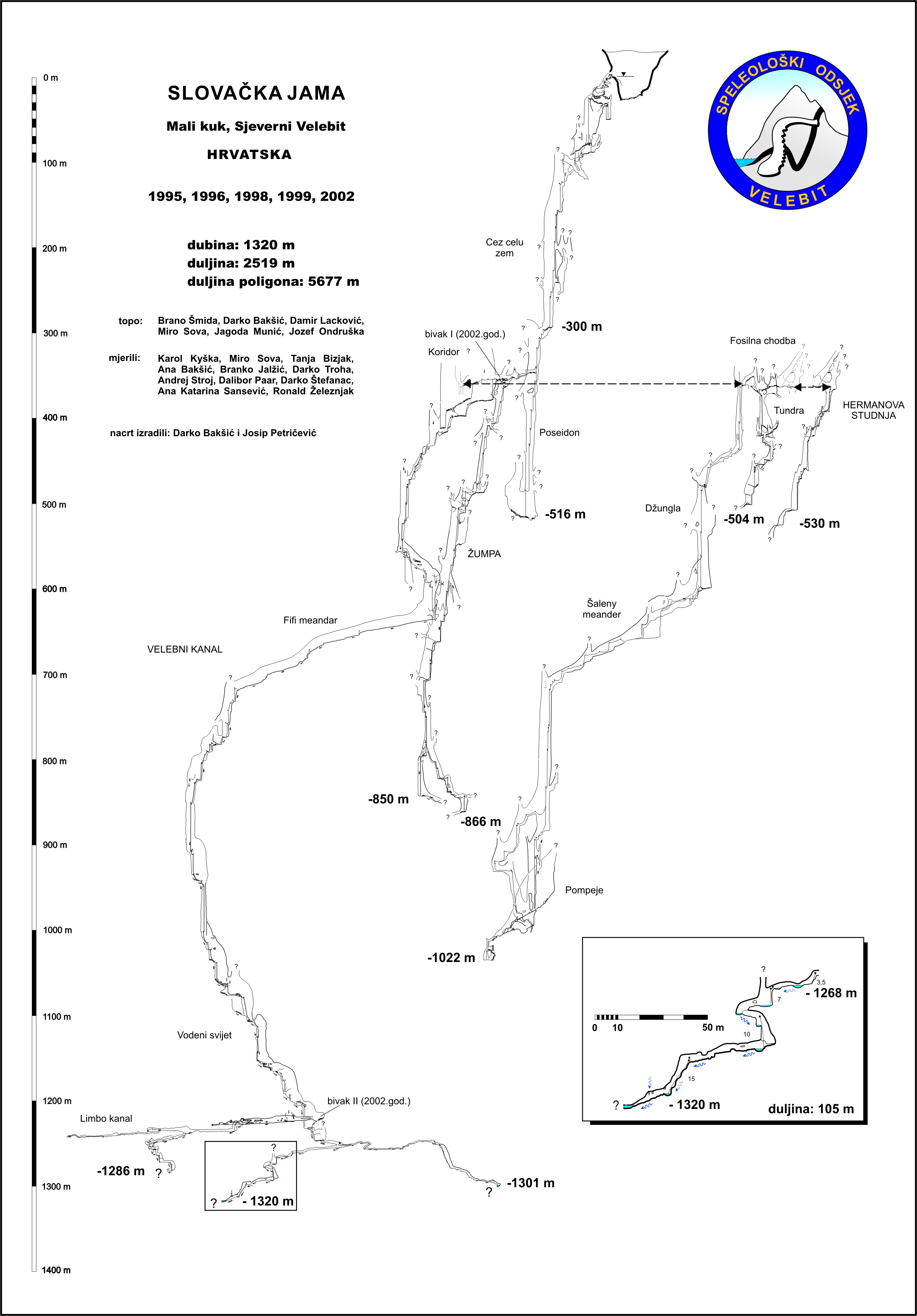 Quelle: http://www.speleologija.eu/slovacka/indexen.html Datum des Abrufs: 17.04.2019.
